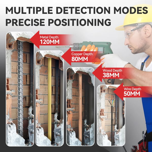 Metaldetektor, vægscanner, kabelfinder,NF-518S