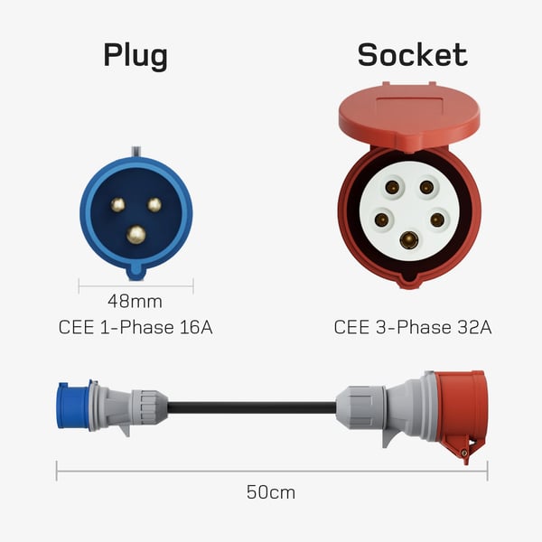Adapterisarja, 22 kW teho, säänkestävä,22kW Adapteri