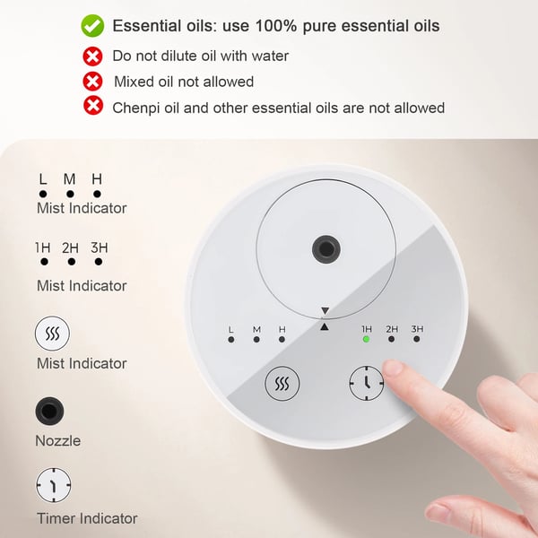 Eterisk Olja Diffuser, Vattenlös Teknik, Kompakt och Bärbar,VIT