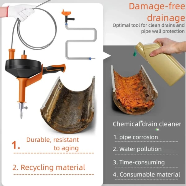 Avloppsrensningsmaskin, Manuell och Elektrisk Drift, Miljövänlig Design,Orange