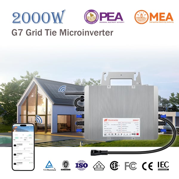 Mikroinverter, CT grænse sensor, høj effektivitet,Tilbagestrømning og kabel, 22-50V, 240V