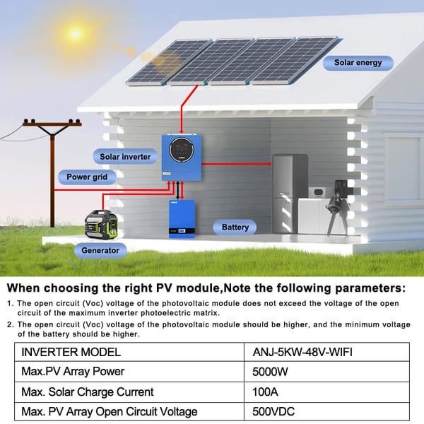 Hybrid sol inverter, dual output MPPT, indbygget WiFi,ANI-5KW-48V-WIFI