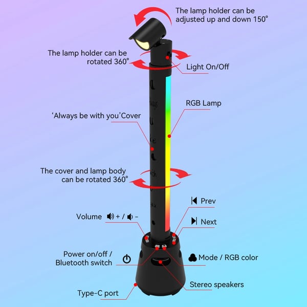 LED Nattelys Strip, Musik Synkronisering, Bluetooth Kontrol,2PCS