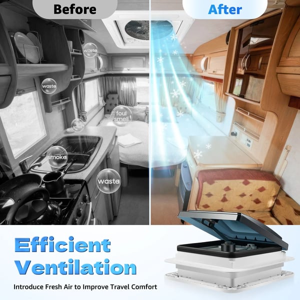 Afgasningsventilator, Energi-effektiv Design, Stille Drift,HVID