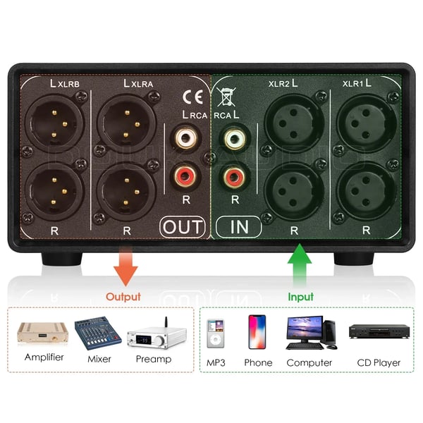 Audio Vælger, 3-IN-3-OUT, Metalhus