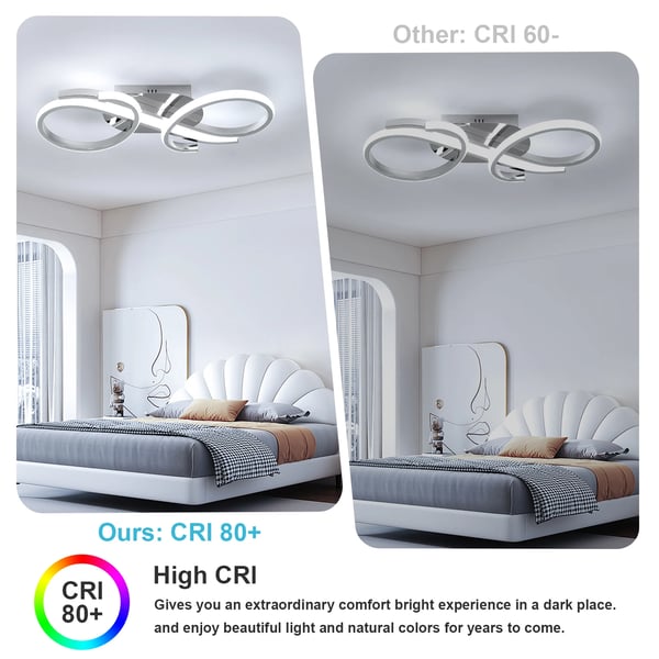 Loftlampe, 36W, Aluminium + Jern, Hvidt Lys (6500K), Energi Effektiv, Overflademonteret