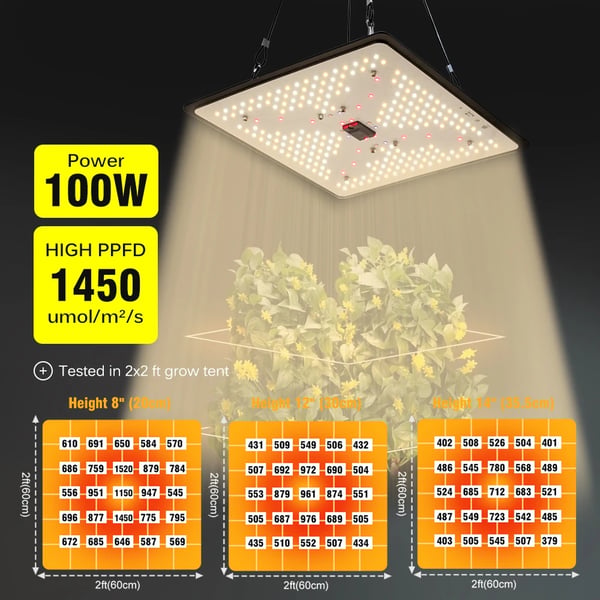 LED Vækstlys, Fuldt Spektrum, Dæmpbar Design,100W