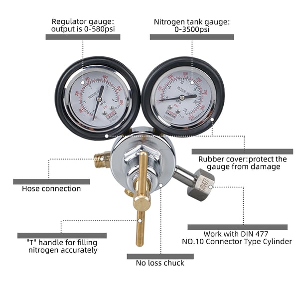 Nitrogen Shock Fill Tool, 8 fodslange, 0-580 psi udgangstryk, 0-600 psi måler, kompatibel med standard nitrogen tanke, holdbart aluminiums kabinet
