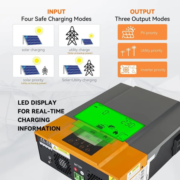 Hybrid sol inverter, 3200W output, indbygget MPPT oplader,3200W 24V