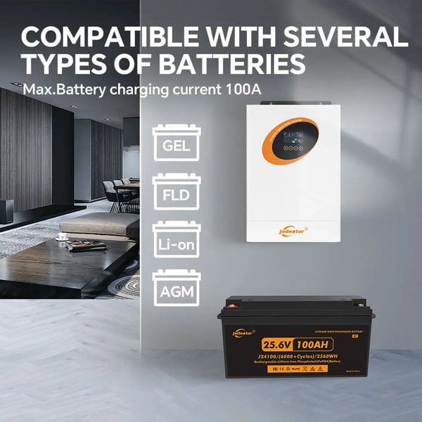 Sol inverter, MPPT-teknologi, dual AC-udgang,220-240VAC, 4KW med Wifi, 24V