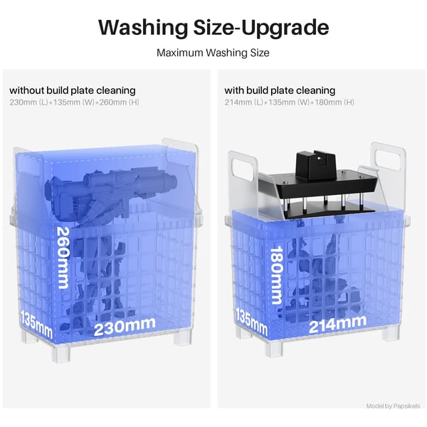 3D-printer rengørings- og hærdemaskine, 7,5L kapacitet, maksimal vaskevolumen 214mm x 135mm x 180mm, strøm 100-240V, CE-certificeret