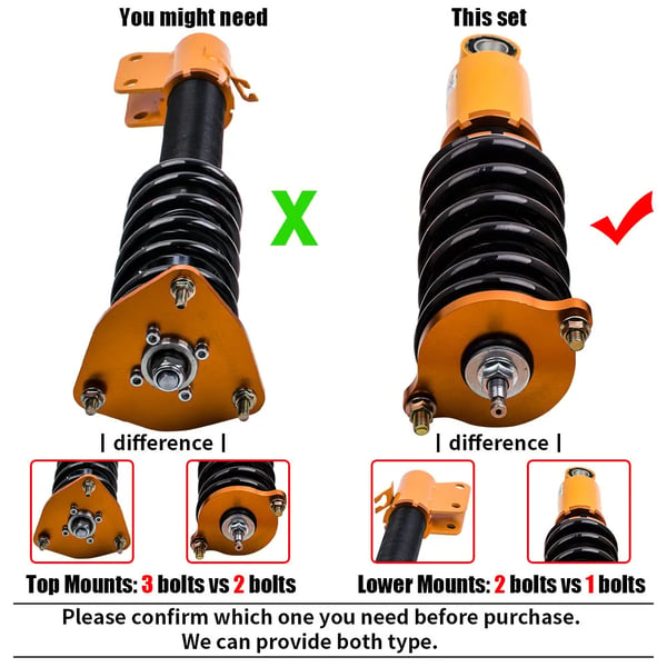 Coilover-jousitus, 24-portaisesti säädettävä, etujousen kovuus 9 kg/mm, takajousen kovuus 12 kg/mm, pituus 63 cm, leveys 51 cm