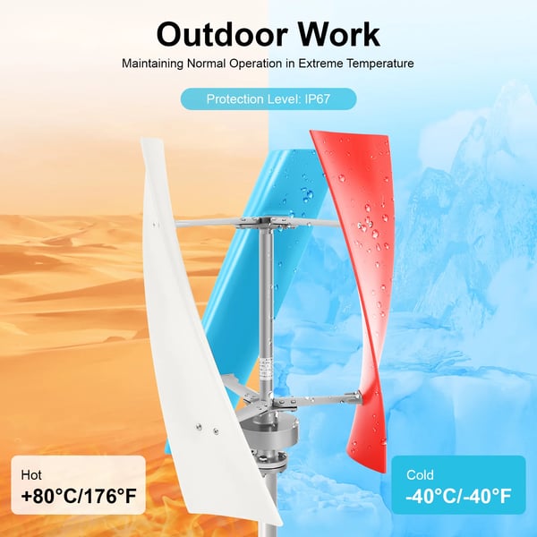 Vindmøllegenerator, Vandtæt Design, 3 Blade,HVID