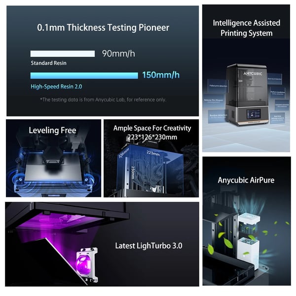 3D-printer, højhastighedsudskrivning, 14K opløsning,Photon Mono M7