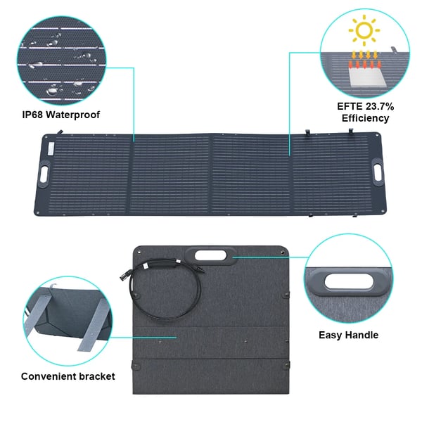 Aurinkopaneeli, 200W Teho, 22% Muuntotehokkuus,SPC200