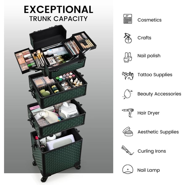 Makeup Train Case, Rullende Design, 4-i-1 Funktionalitet,Mørkegrøn