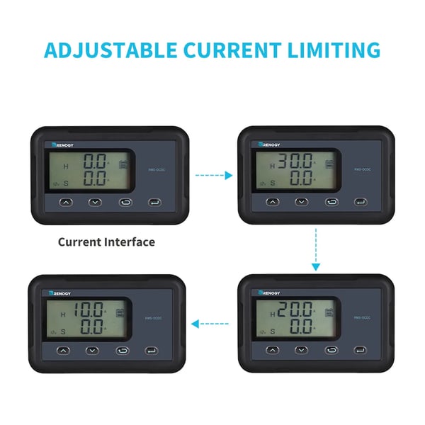 DC-DC MPPT Batterioplader Meter, 5VDC Forsyningsspænding, 2.76 x 4.33 x 1.25 tommer Dimensioner, RJ45 Kommunikationsport, ±0.1V Spændingsnøjagtighed