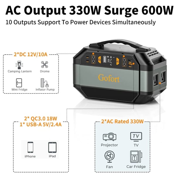 Bærbar solgenerator, 288,6Wh kapacitet, 330W effektudgang,288,6Wh - P56 230V
