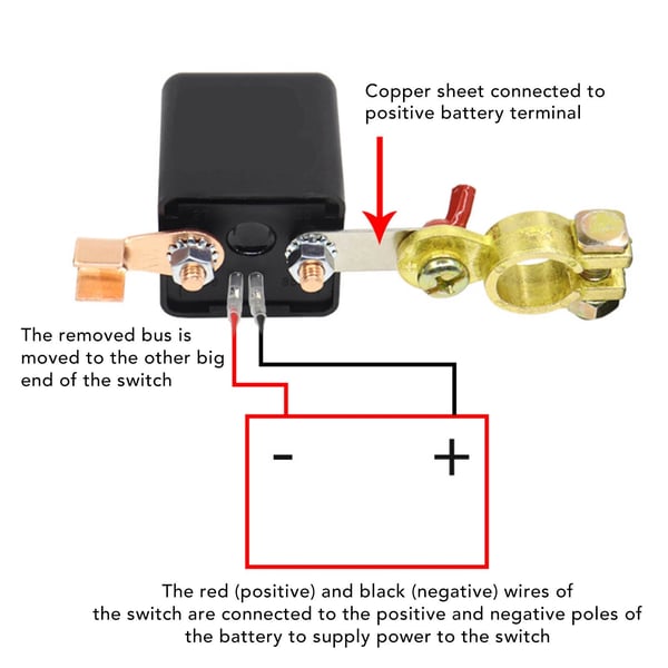 Bilbatteri Frakoblingskontakt, Kobbermateriale, Fjernbetjening op til 50 fod, Kompakte dimensioner 6 x 3 x 1 tommer, CE-certificeret