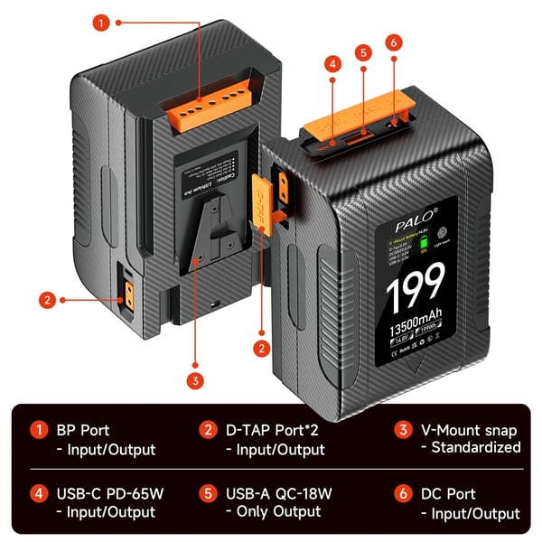 V-Mount Batteri, 13500mAh Kapacitet, Flera Utgångsalternativ, Batteri