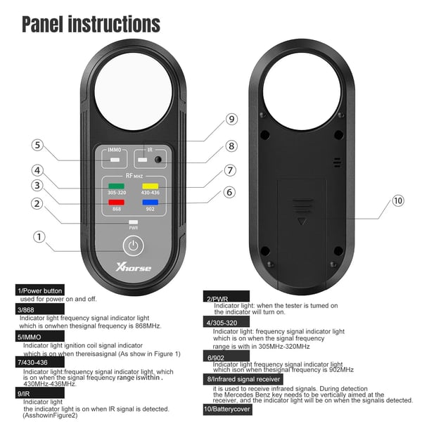 Frekvenstesteren, ABS-plastik, 130mm x 60mm x 25mm, understøtter 315Mhz-902Mhz, intelligent strømbesparelse, magnetisk sugefunktion