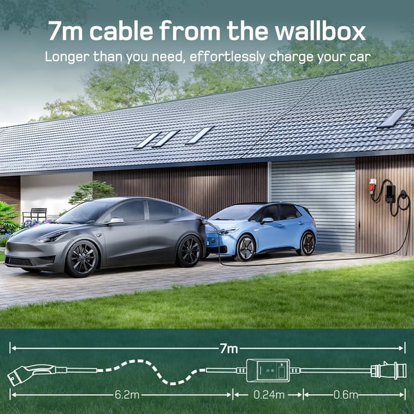 EV-lader, 22kW effektudgang, fleksible lademuligheder,Væghængt Ver. 7M, TYPE2