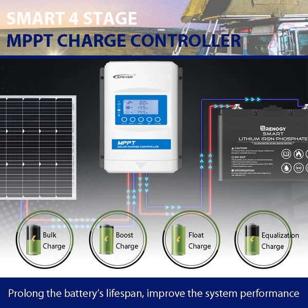 EPEVER Solarbatterikontrol, 40A Maksimal Strøm, 12V/24V Systemspænding,40A, XTRA4210N-XDS2