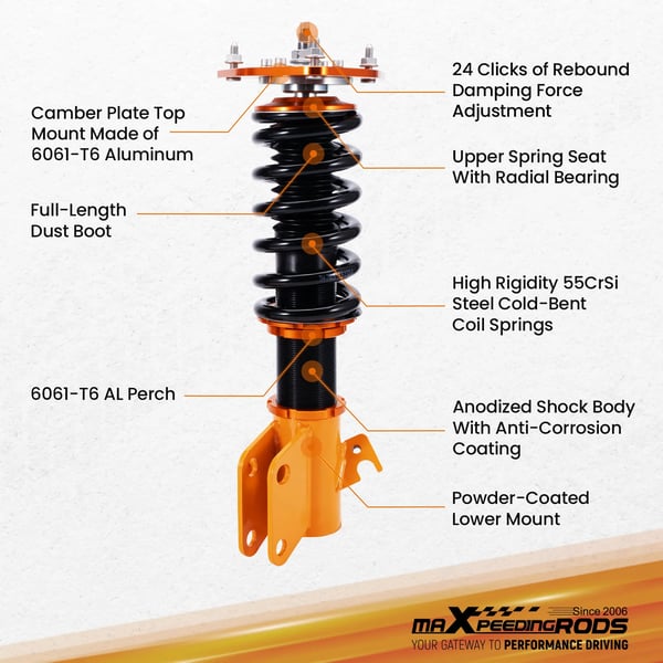 Coilover affjedringskit, justerbar højde 25-75mm, 24 niveauer af dæmpning, 9 kg/mm forfjederhastighed, pude kugle topmonteringer