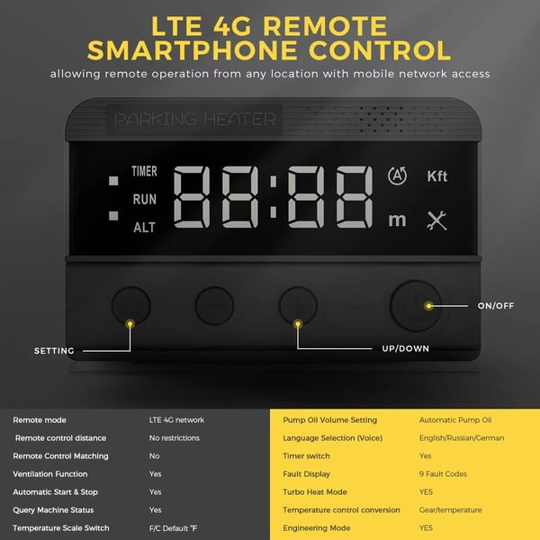 Ilmalämmitin, LTE 4G Ohjaus, Kompakti Muotoilu,4G
