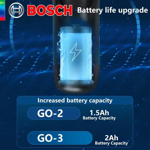 Batteridrevet Skruetrækker, Kompakt Design, Momentjustering op til 5Nm,GO3 43 PC, EU