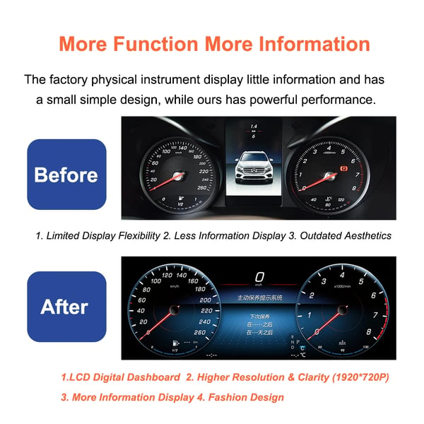 Digital Dashboard, Kompatibel med Mercedes Benz Modeller, Carplay Support,sort