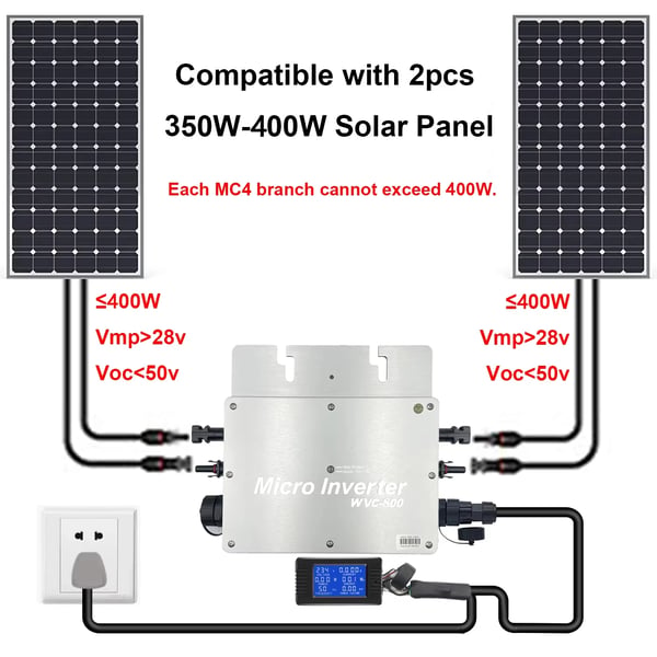 Sol inverter, høj effektivitet, vandtæt design,PV 22-50Vac, 800W med LED, 220V-230Vac
