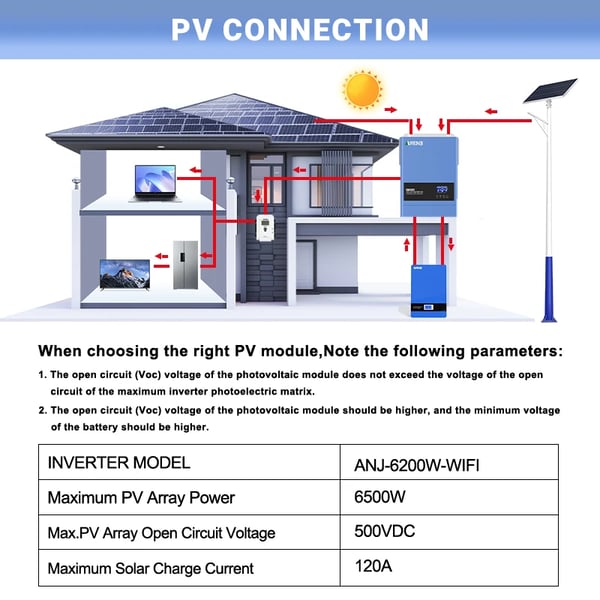 Sol inverter, ren sinuskurveudgang, fjernovervågningsmulighed,220-240V, ANJ-6200W-48V-WIFI, 48V