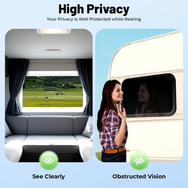 Camper Exit Ekstern Push Vindue, Tempered Glas Konstruktion, Forbedrede Privatlivsfunktioner, MULTI
