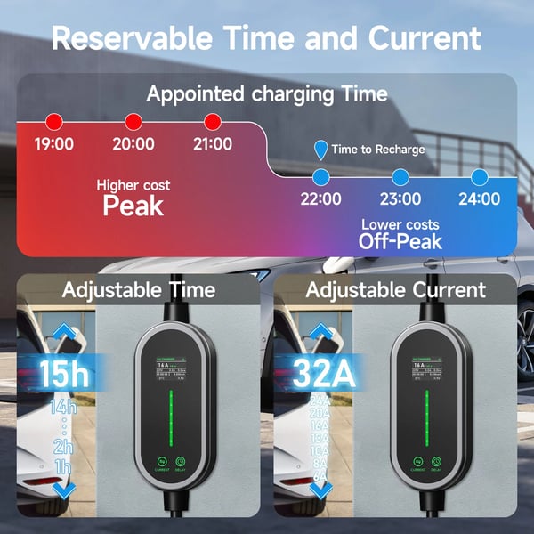 Bærbar EV-lader, 7,2 kW strøm, Wi-Fi smart APP kontrol,5m type2