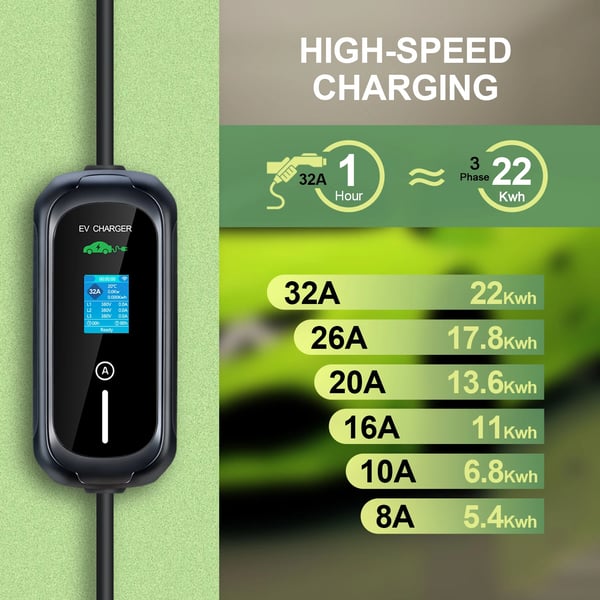 Bärbar EV-laddare, 22KW Typ 2, WiFi App Kontroll,TYPE2, svart