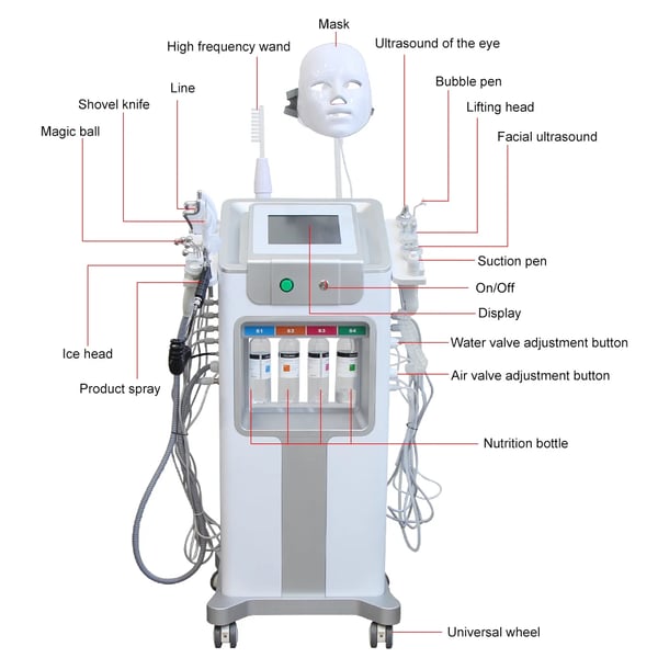 Hydro Dermabrasion Maskine, Dyb Rensning, Ansigtsløftning,12 i 1