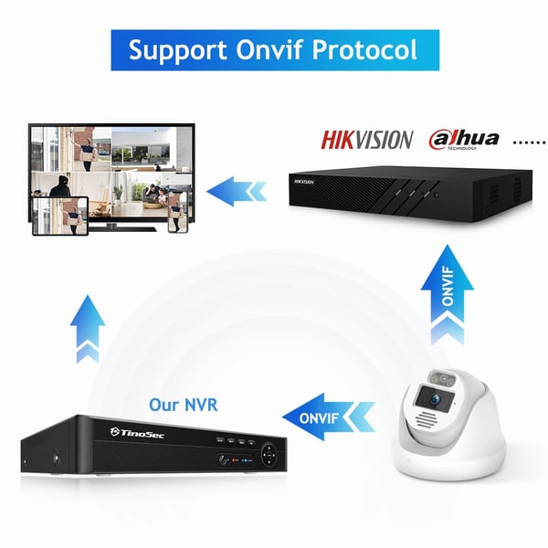 CCTV Kamera, 8MP, H.265 Kompression, To-vejs Lyd, Nattesyn, POE Funktionalitet