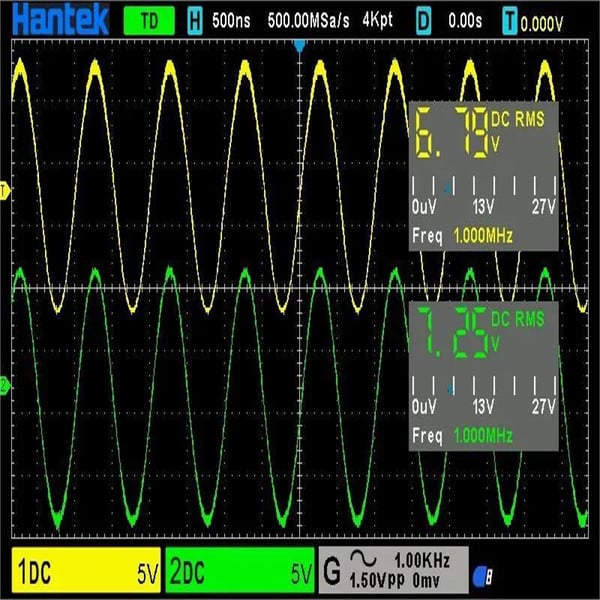 Digitalt Oscilloskop, 2 Kanaler, 150 MHz Båndbredde,DSO2D15