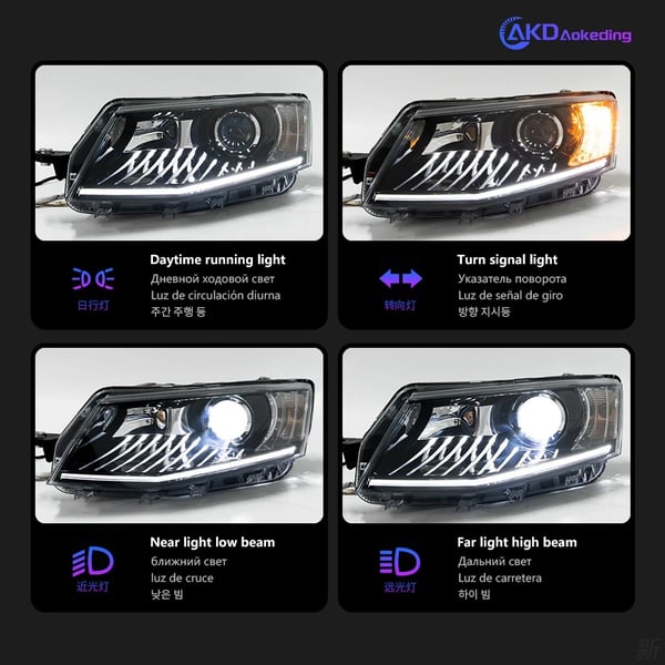 Skoda Octavia -ajovalosarja, LED-materiaali, 12V jännite,Ajovalot LED