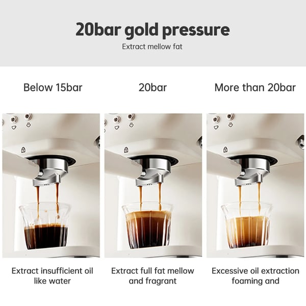 Kaffemaskine, 1050 watt, 1,5 liter, 20 bar tryk, Semi-automatisk, Kompakt design
