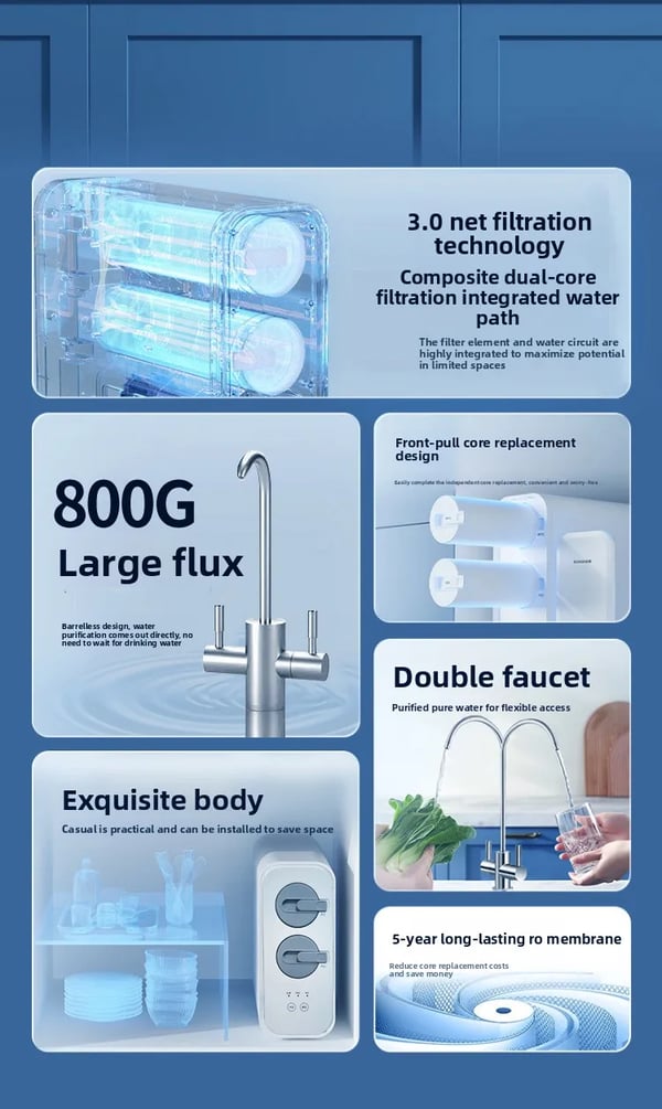 Omvendt Osmose Vandfiltreringssystem, Tankløs, Høj Flow Rate,800G