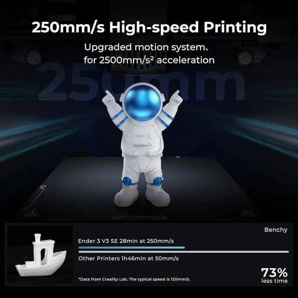 3D-printer, maksimal hastighed 250 mm/s, automatisk nivelleringssystem,Ender 3 V3 SE