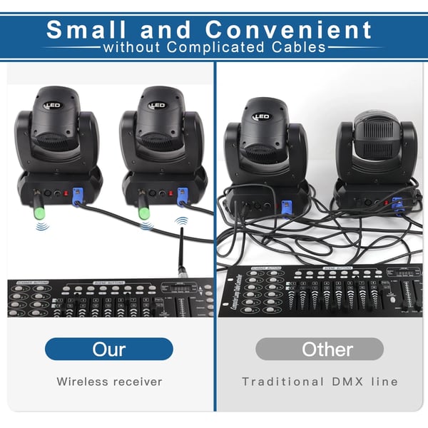 Trådløs DMX512-modtager, 400 meters kommunikationsafstand, 16 timers brugstid,EU-stik 4 STK