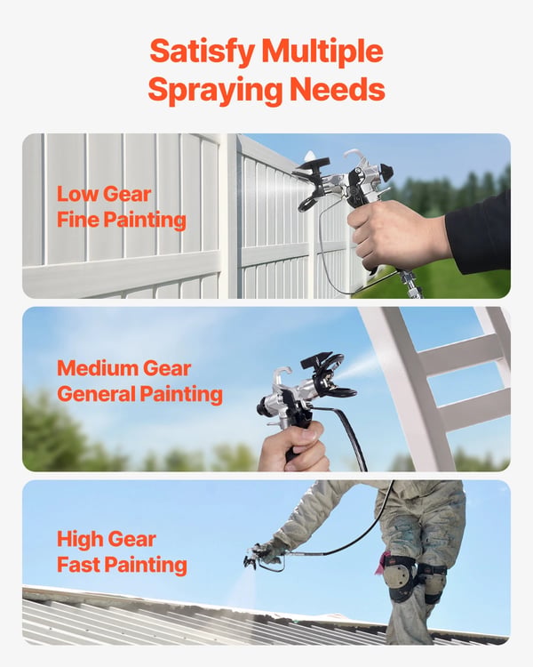Luftløs malersprøjte, 650W effekt, 3000 PSI tryk,650W 0,25GPM