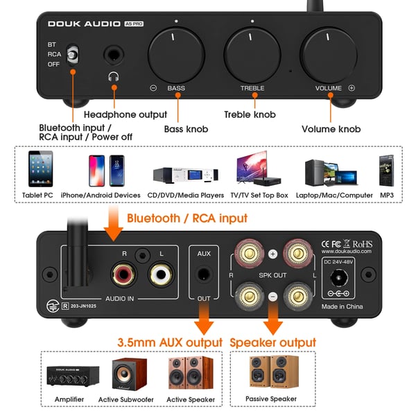 Digital audioforstærker, 300W x 2, Bluetooth 5.1, 20Hz-20kHz, ≤0.003% THD, 130mm x 112mm x 33mm