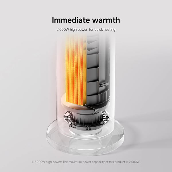 Viftevarmer, 2000W Effekt, 70° Oscillation,Xiaomi blæser varmelegeme EU, EU