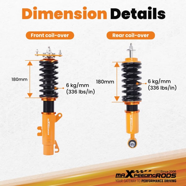 Coilover Kit, Oljetryks type, 63,6 cm længde, 50,9 cm bredde, 20,2 cm højde, 25000 g vægt