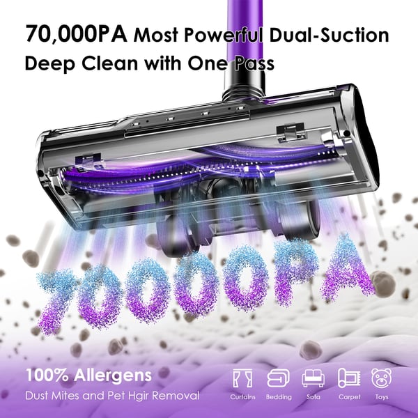 Trådløs Støvsuger, 500W Effekt, HEPA Filtreringssystem,EU, LILLA