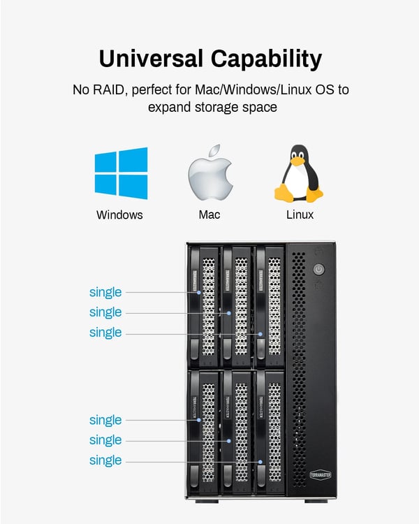 Ekstern Harddisk Enclosure, USB 3.2 Gen2, SATA Interface, Op til 22TB pr. Harddisk, Op til 132TB Total Kapacitet, Hot Swappable